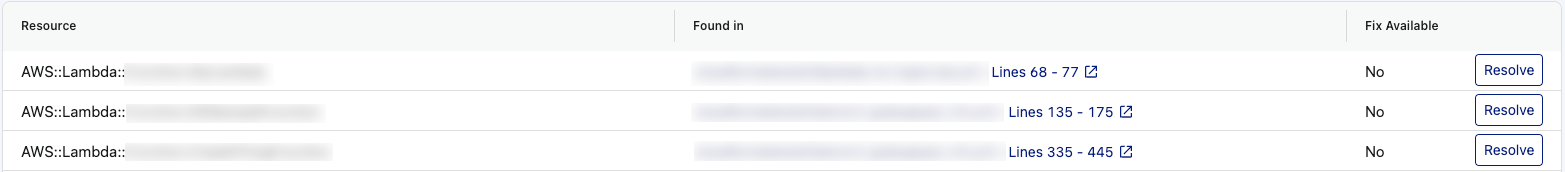 Expanded Violations table