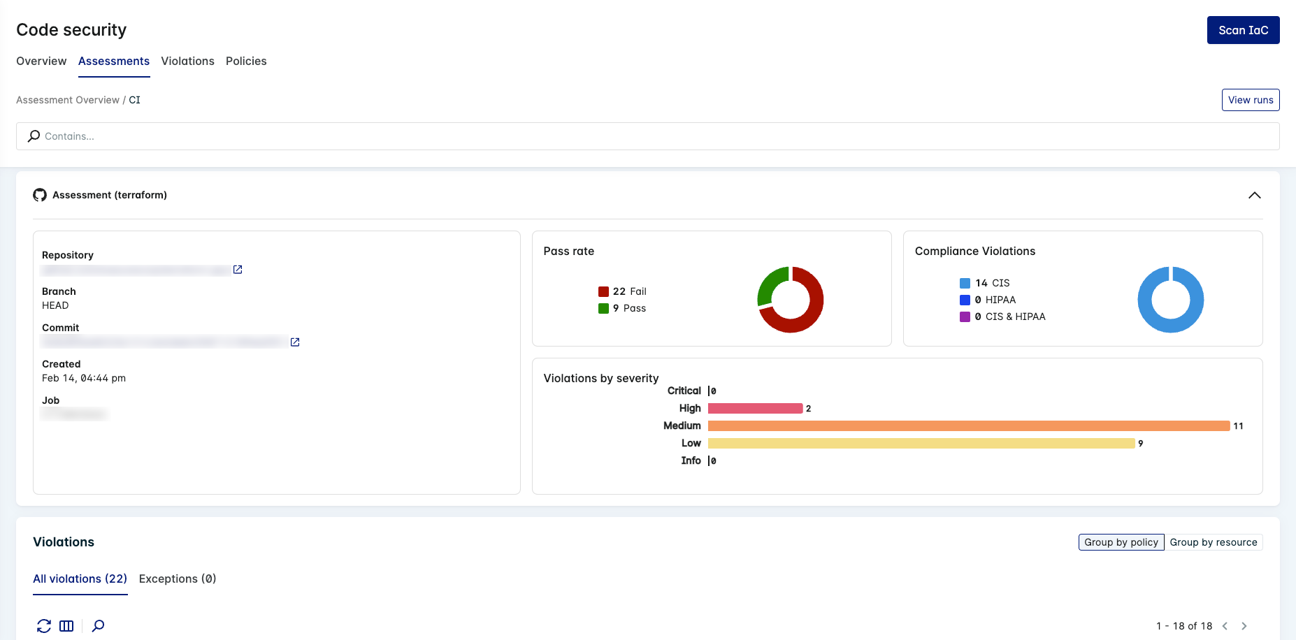 The pipeline assessment details page with a section of graphs and charts and a list of violations.