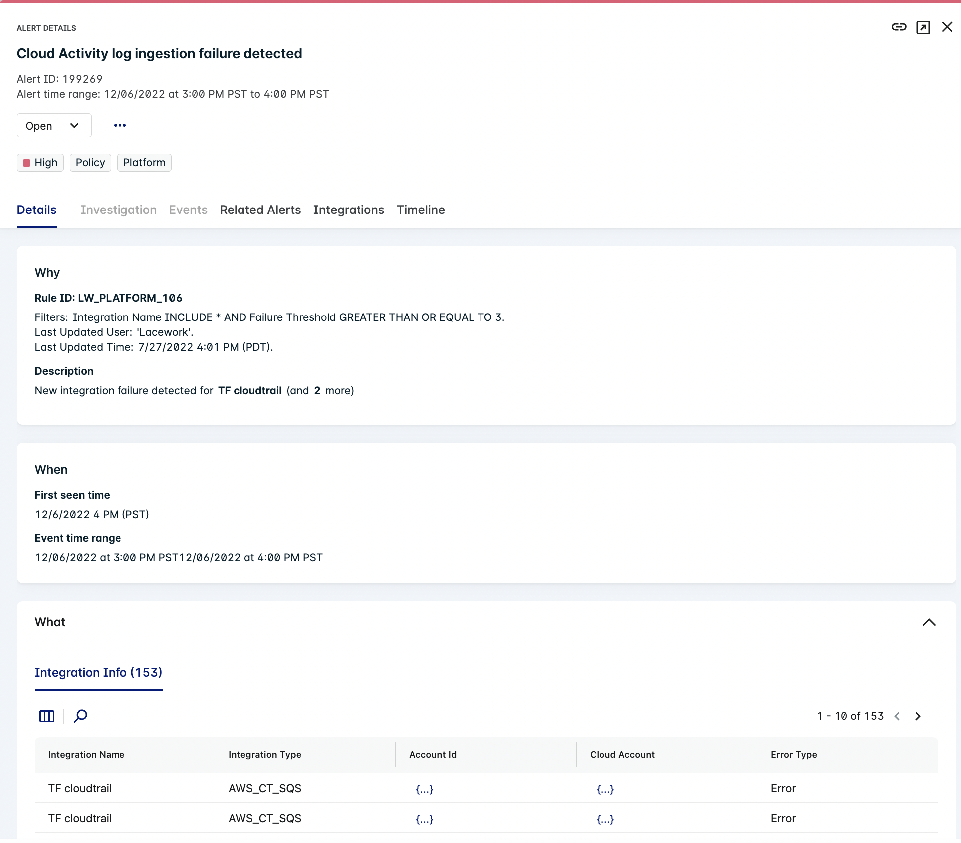 Platform alert detaiils