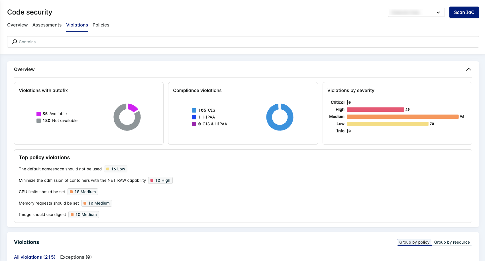 Code security violations page